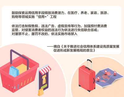 推进诚信建设 释放消费潜力（金台视线·关注社会信用体系建设④）