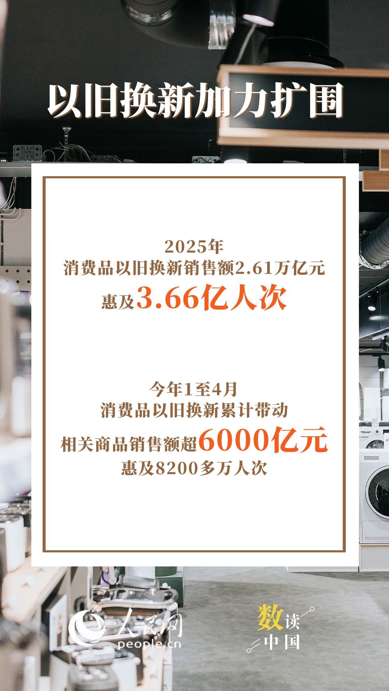 消费新潜能加速释放 县域消费多点开花